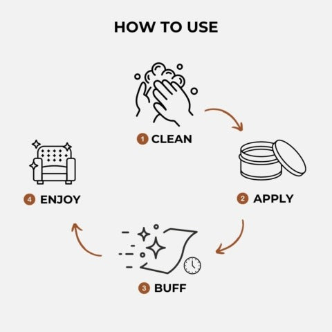 š LAST DAY SALE 50% OFF š„ Leather & Furniture Repair Salve + Applicator Brush